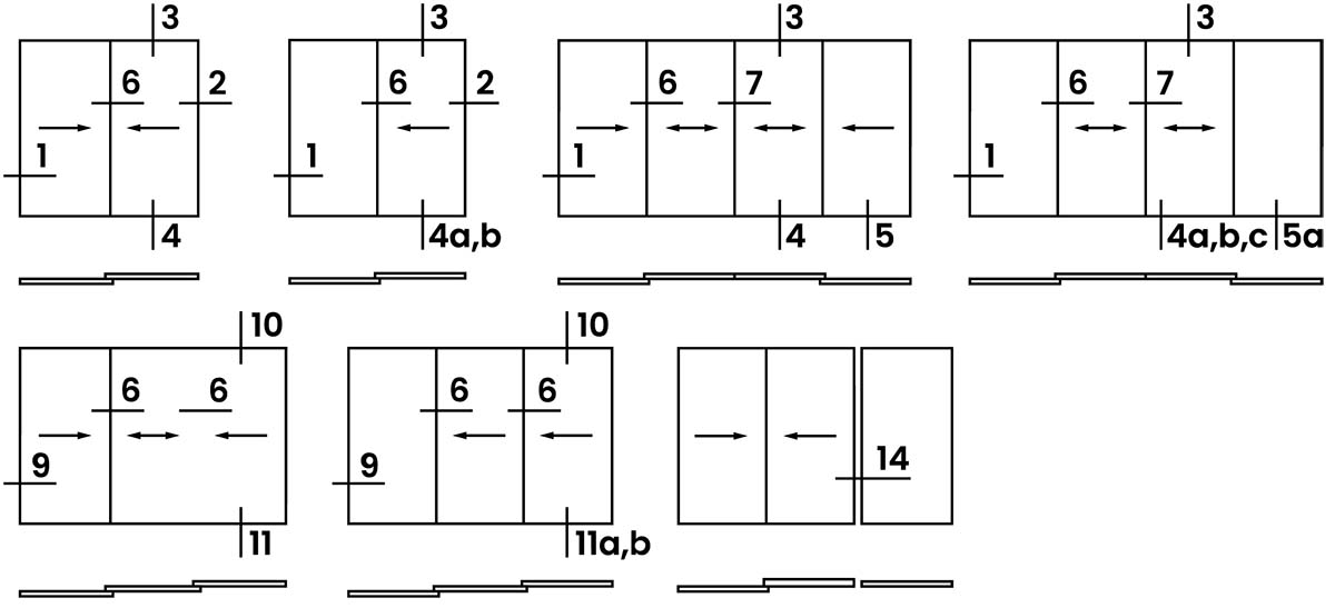 Alprof MB-Slide